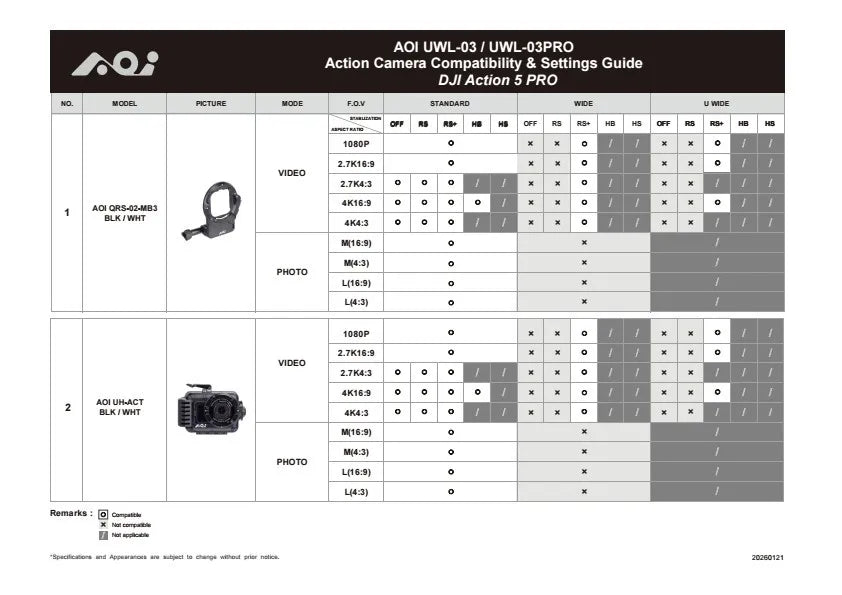 AOI Underwater Housing for Action Cameras