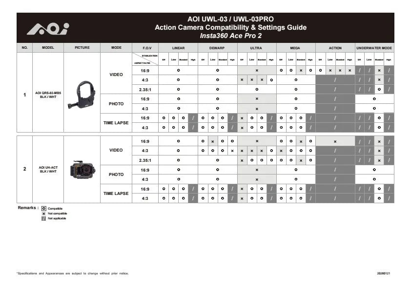 AOI Underwater Housing for Action Cameras