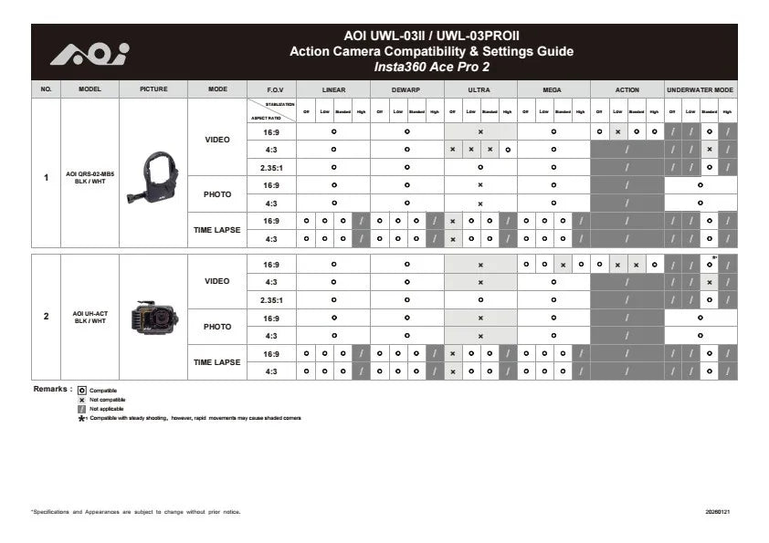 AOI Underwater Housing for Action Cameras