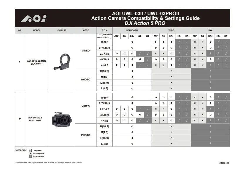 AOI Underwater Housing for Action Cameras