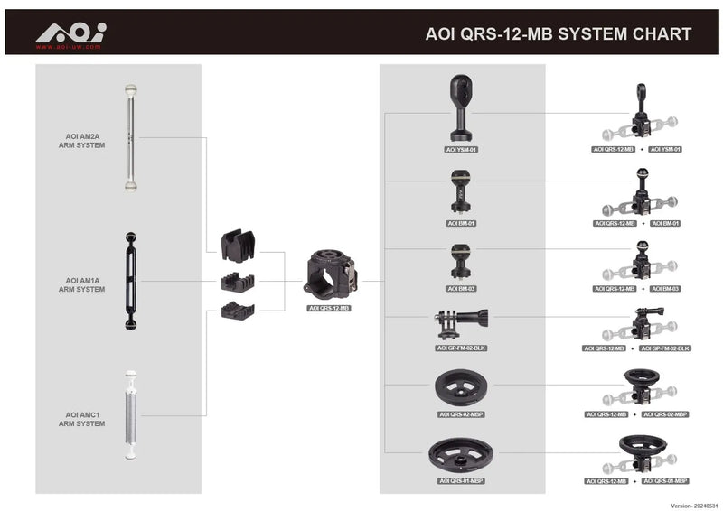 AOI Quick Release System -  12 Mount Base to Ball Mount