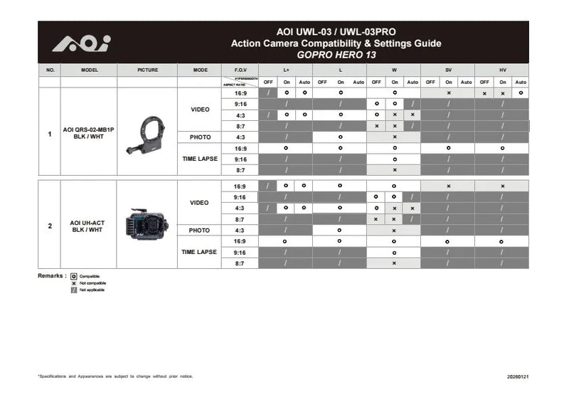 AOI Quick Release System 02 Mount Base for HERO12/11/10/ 9/ 8/ 7/ 6/ 5 Dive Housing