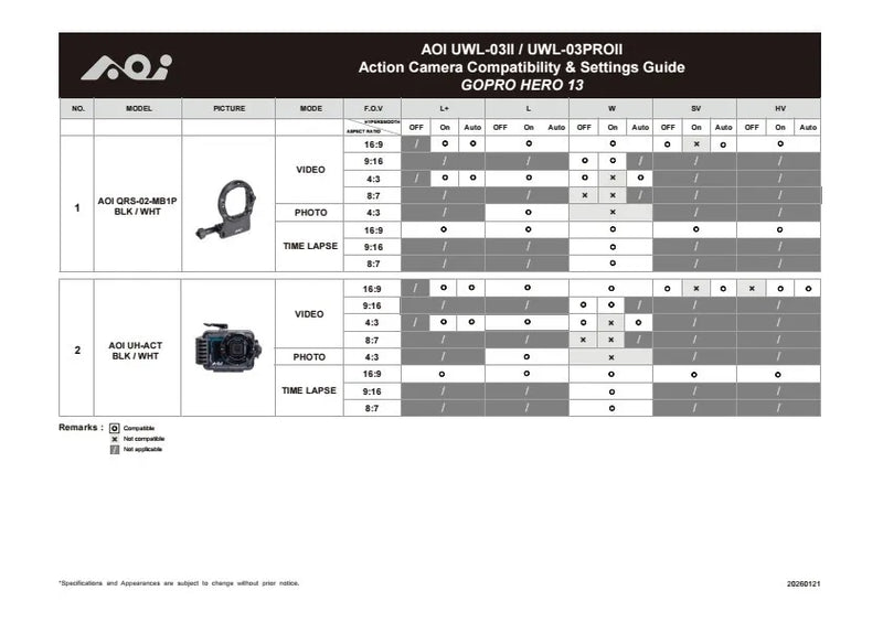 AOI Quick Release System 02 Mount Base for HERO12/11/10/ 9/ 8/ 7/ 6/ 5 Dive Housing