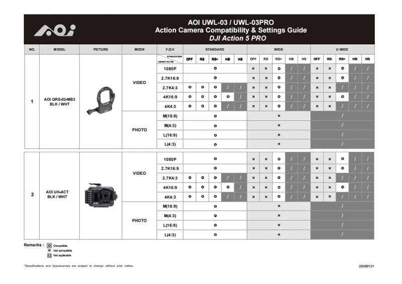 AOI Quick Release System 02 Mount Base for DJI Osmo Action 5 / 4